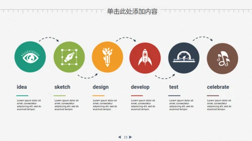 业绩数据分析报告财务金融通用PPT模板