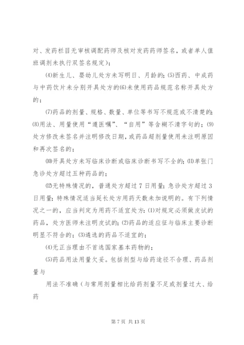 医院处方点评奖惩制度1.docx