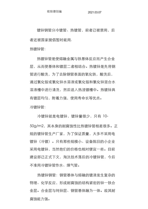 国标热镀锌钢管规格、尺寸理论重量表之欧阳德创编.docx