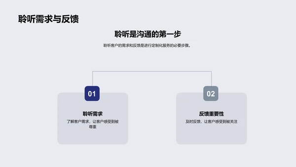 商务接待在生物医疗行业PPT模板