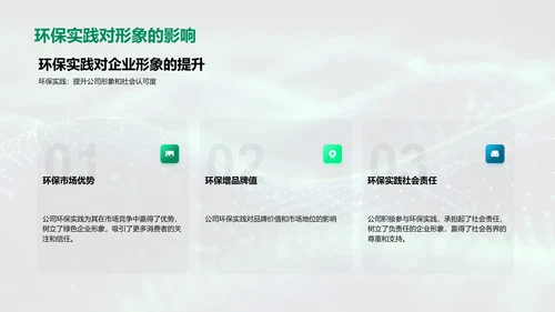 环保理念在汽车行业的实践