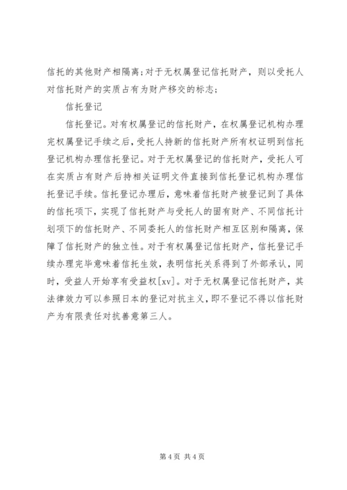 信托登记管理办法暂行细则.docx