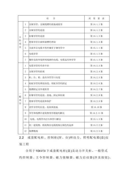 电气智能优质建筑关键工程监理实施标准细则.docx