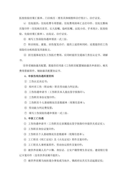 人力资源部工作综合流程.docx