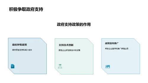 海水养殖：创新与机遇