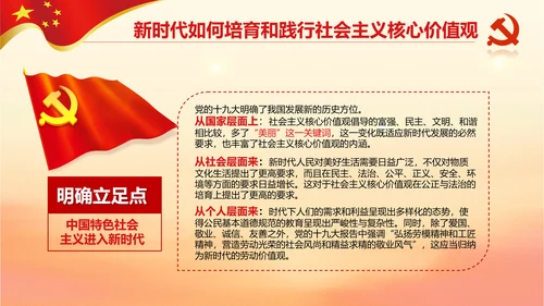 新时代培育社会主义核心价值观PPT模板