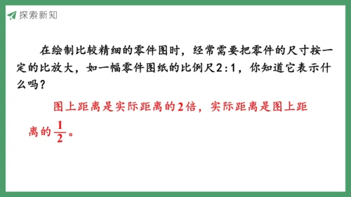 新人教版数学六年级下册4.3.1  比例尺（1）课件