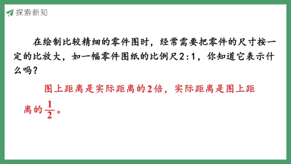 新人教版数学六年级下册4.3.1  比例尺（1）课件