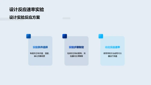 探析化学反应速率