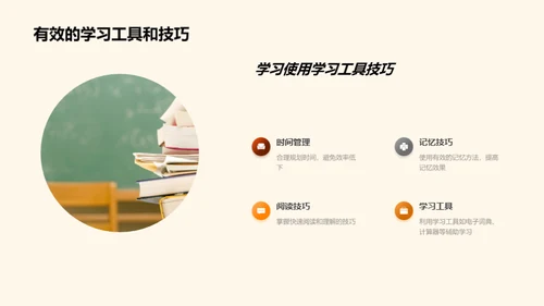 四年级学习新篇章