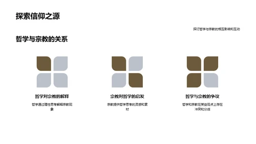 哲学思想导航