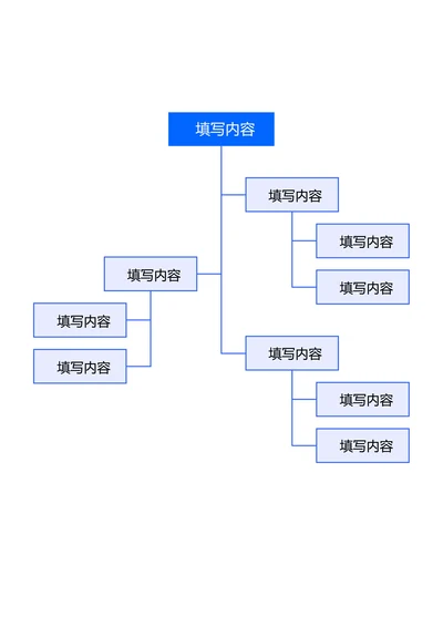 蓝色简约树状基础思维导图