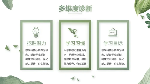 绿色水彩风培训课件动态PPT模板