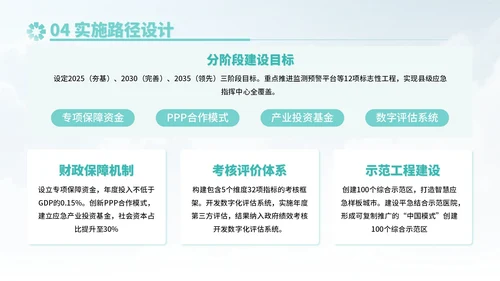 蓝绿色插画风健全公共卫生应急管理体系PPT模板