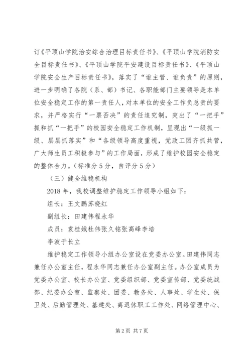 学校维稳工作自查自评情况报告.docx