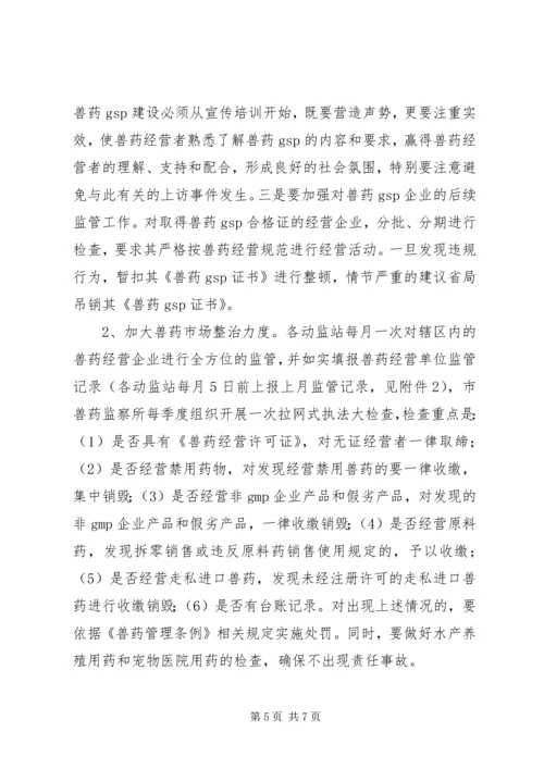 全市兽药管理指导意见.docx