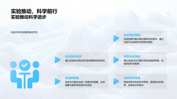 物理实验详解讲座