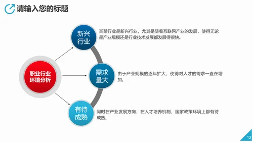 风电清洁能源主题通用PPT模板