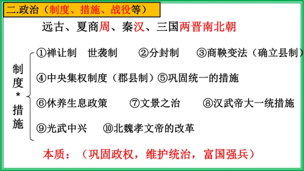 七年级历史上册期末复习课件