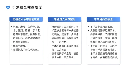 蓝色系商务简约护理核心制度培训PPT课件