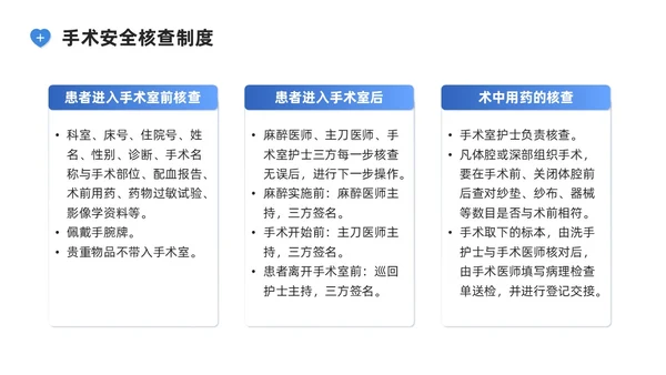 蓝色系商务简约护理核心制度培训PPT课件