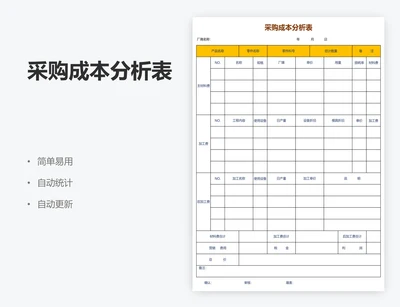 采购成本分析表