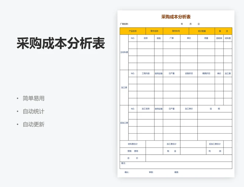 采购成本分析表