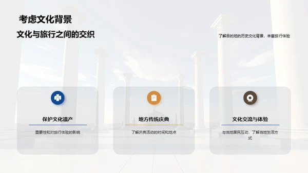 纪念日旅游指南