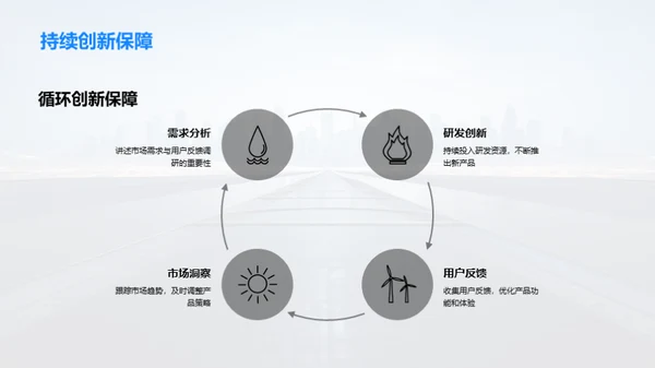 科技驱动 未来揽胜