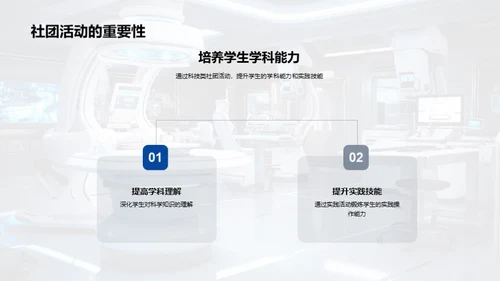 科技社团活动探索