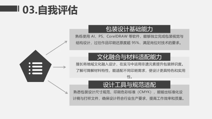 灰色简约视觉传达与设计专业大学生职业生涯规划发展展示PPT