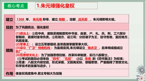 第三单元 明清时期：统一多民族国家的巩固与发展 单元复习课件