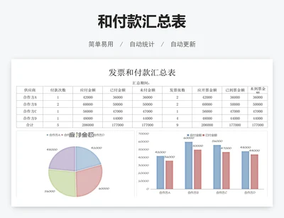 和付款汇总表