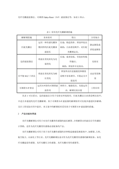 光纤光栅解调仪设计专题方案报告.docx