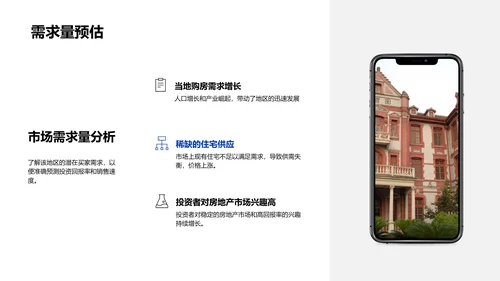 房产投资效益分析PPT模板