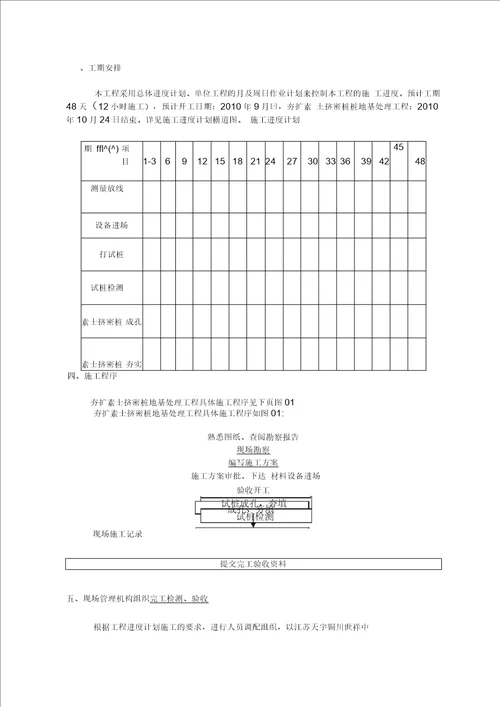 素土挤密桩施工方案