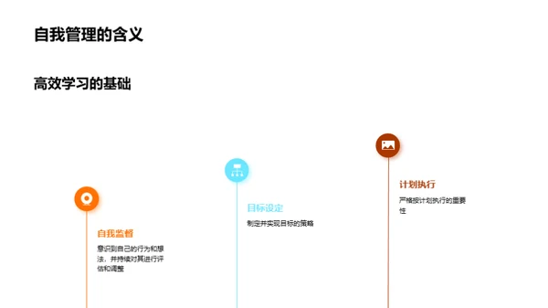 高二生涯指导