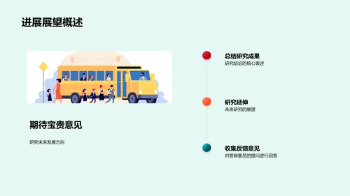 教育学研究答辩指南PPT模板