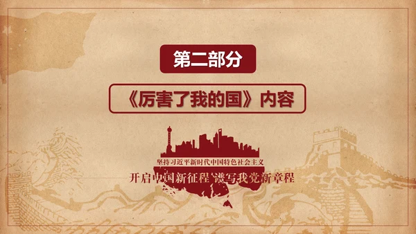 厉害了我的国爱国教育思想汇报PPT模板
