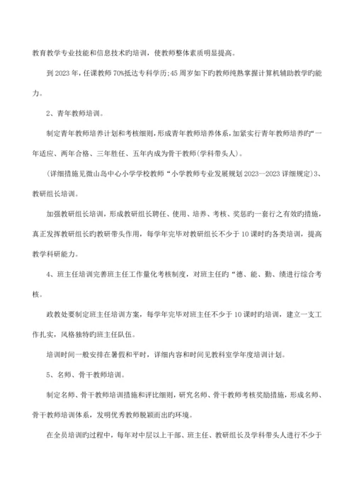 教师培训考核制度.docx