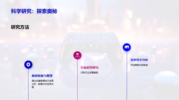 游戏娱乐行业剖析