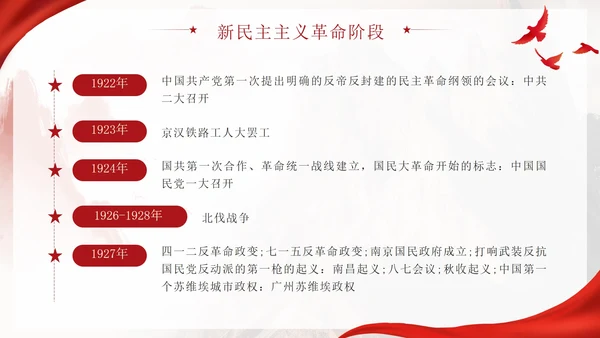 红色剪影党政中国近代史时间轴党课带内容PPT模板