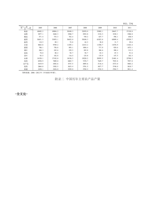 中国历年主要农产品产量.docx