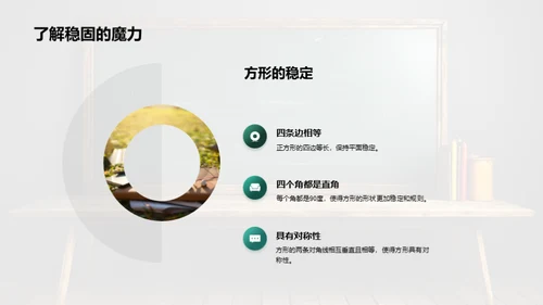 平面几何图形解秘