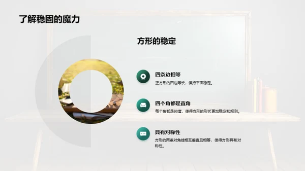 平面几何图形解秘
