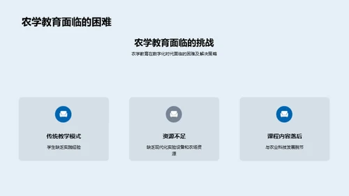 农学教育的数字化转型