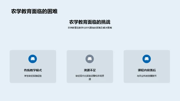 农学教育的数字化转型