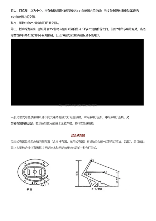 一文读懂体育场照明设计