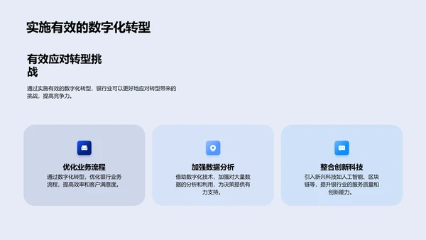 银行业数字化转型报告PPT模板
