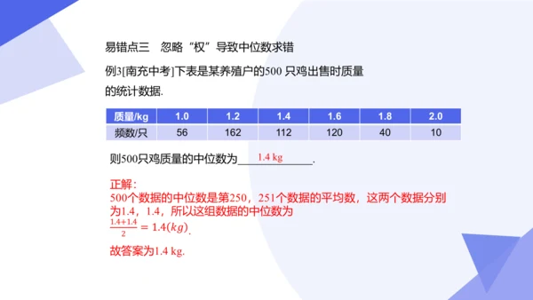 专题05 数据的分析（考点串讲）-八年级数学下学期期末考点大串讲（人教版）